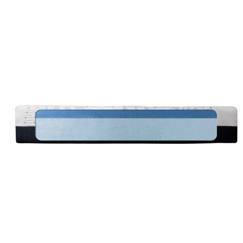 iCollection iC080 Extra Firm