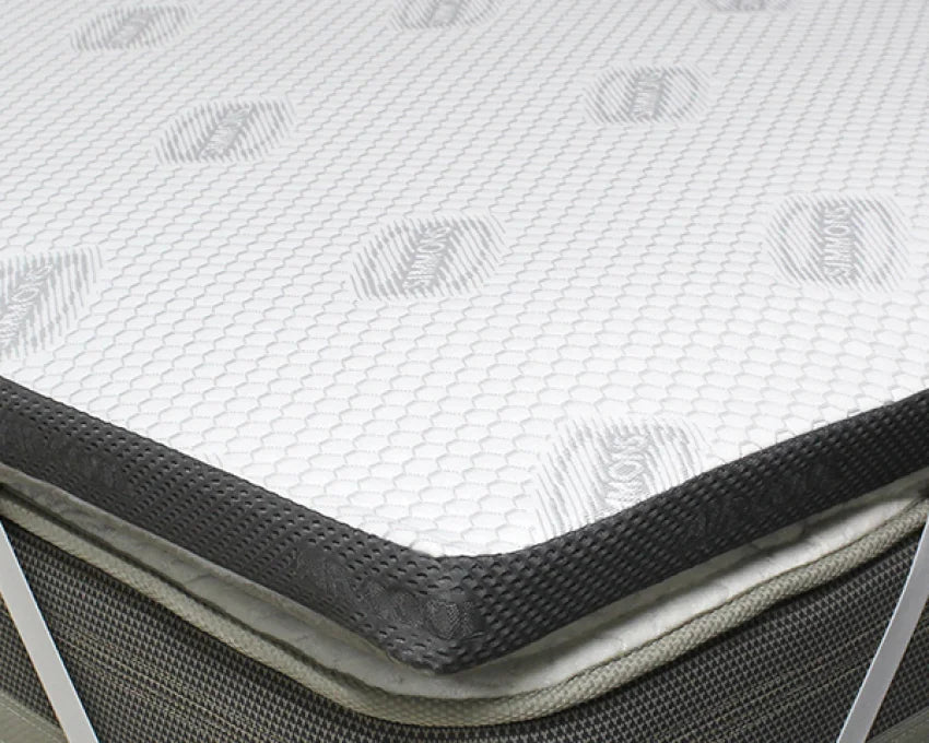 Mattress Topper Beautyrest Memory Foam Simmons